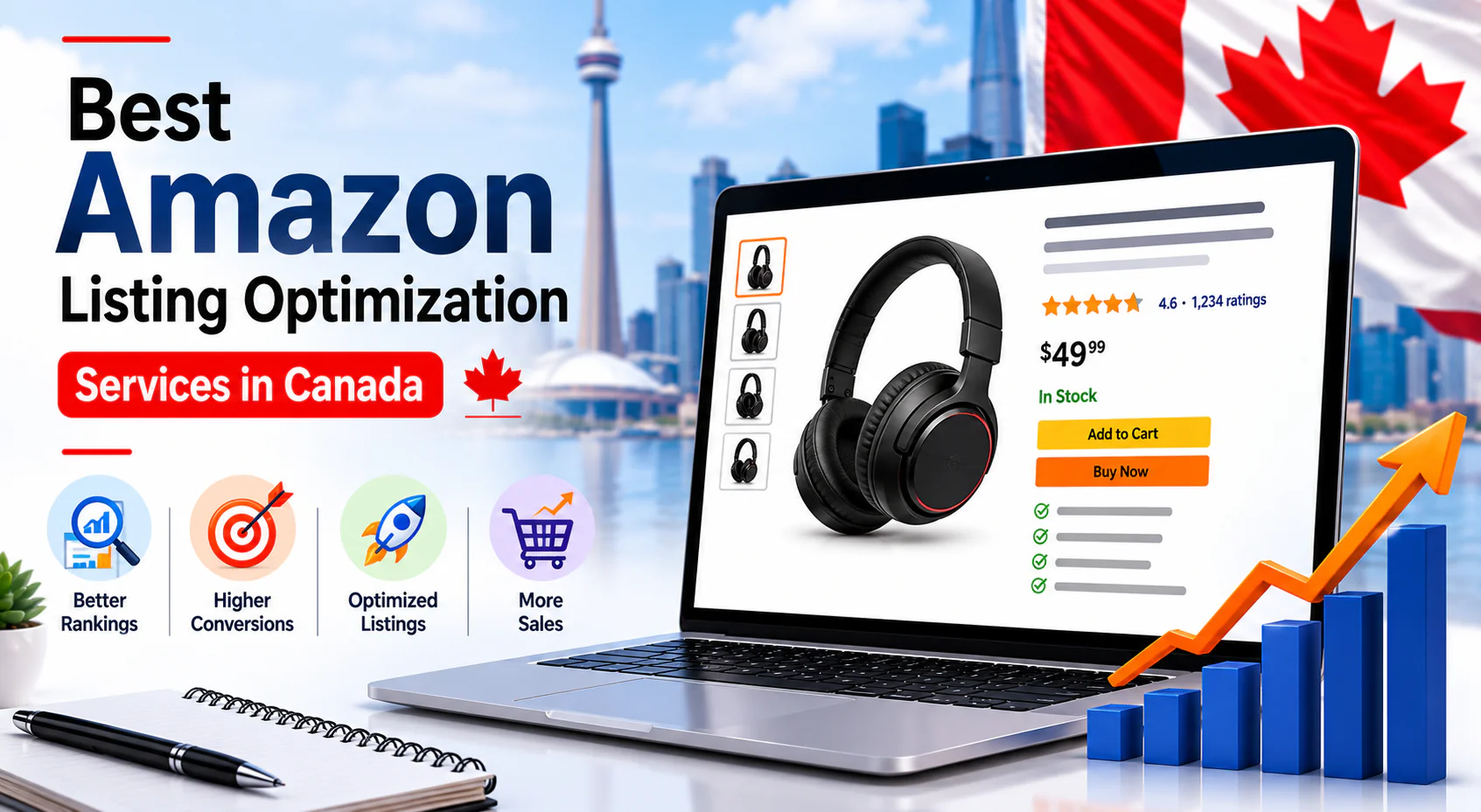 Best Amazon Listing Optimization Services in Canada